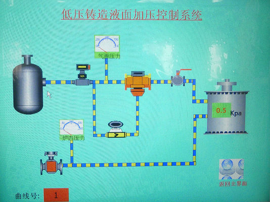 850mm 鋳造用スペアパーツ DHLによる快速配送 パフォーマンス パフォーマンス 80mm 軸径