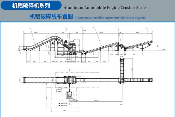 効率的なリサイクルのために単軸,二軸,四軸の配置を持つ産業用アルミニウムシェードラー